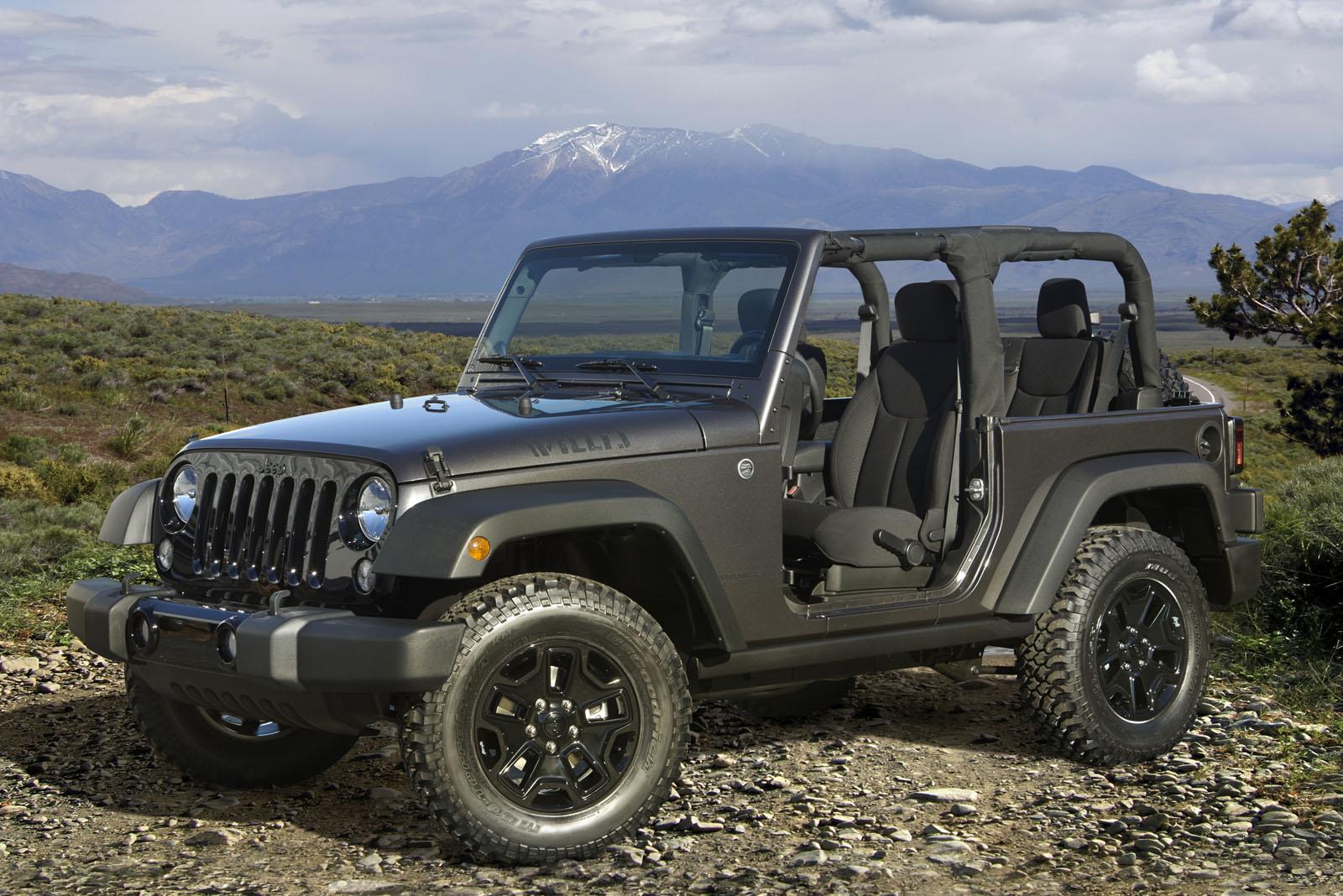 1Jeep-Wrangler-Willys_3