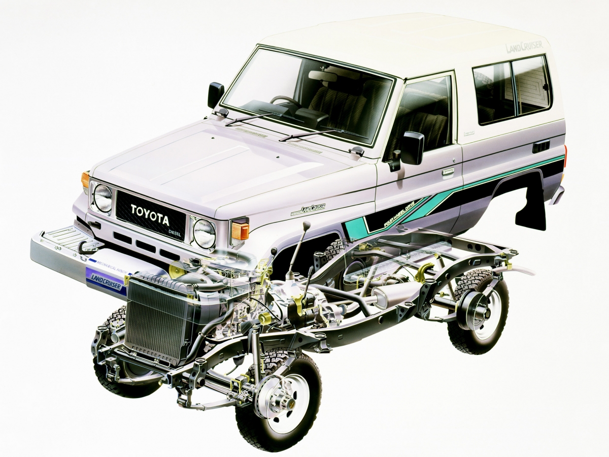 toyota_land_cruiser_70